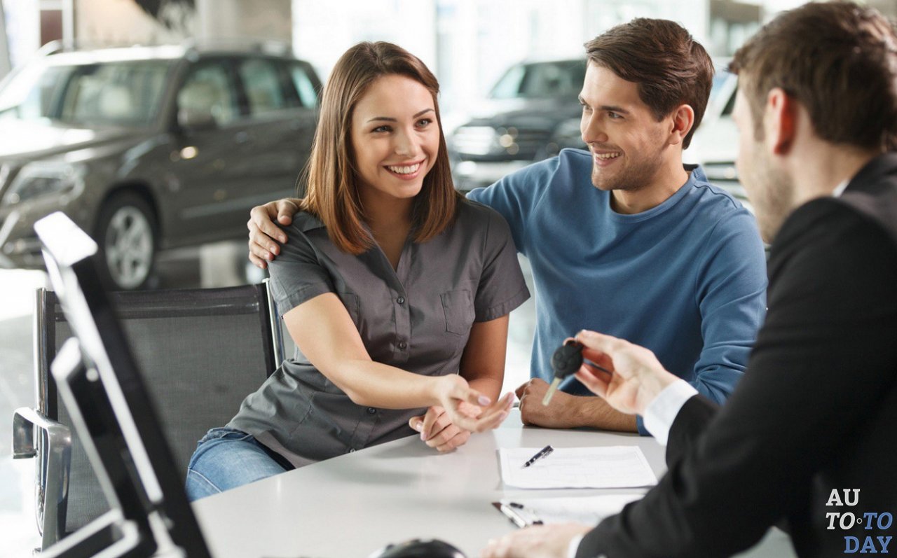 Покупка авто Покупка авто