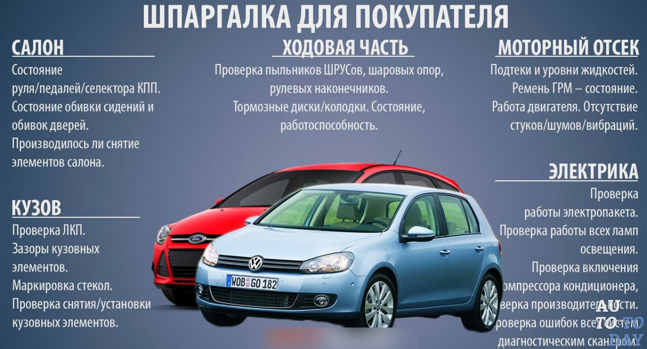 Шпаргалка для покупателя