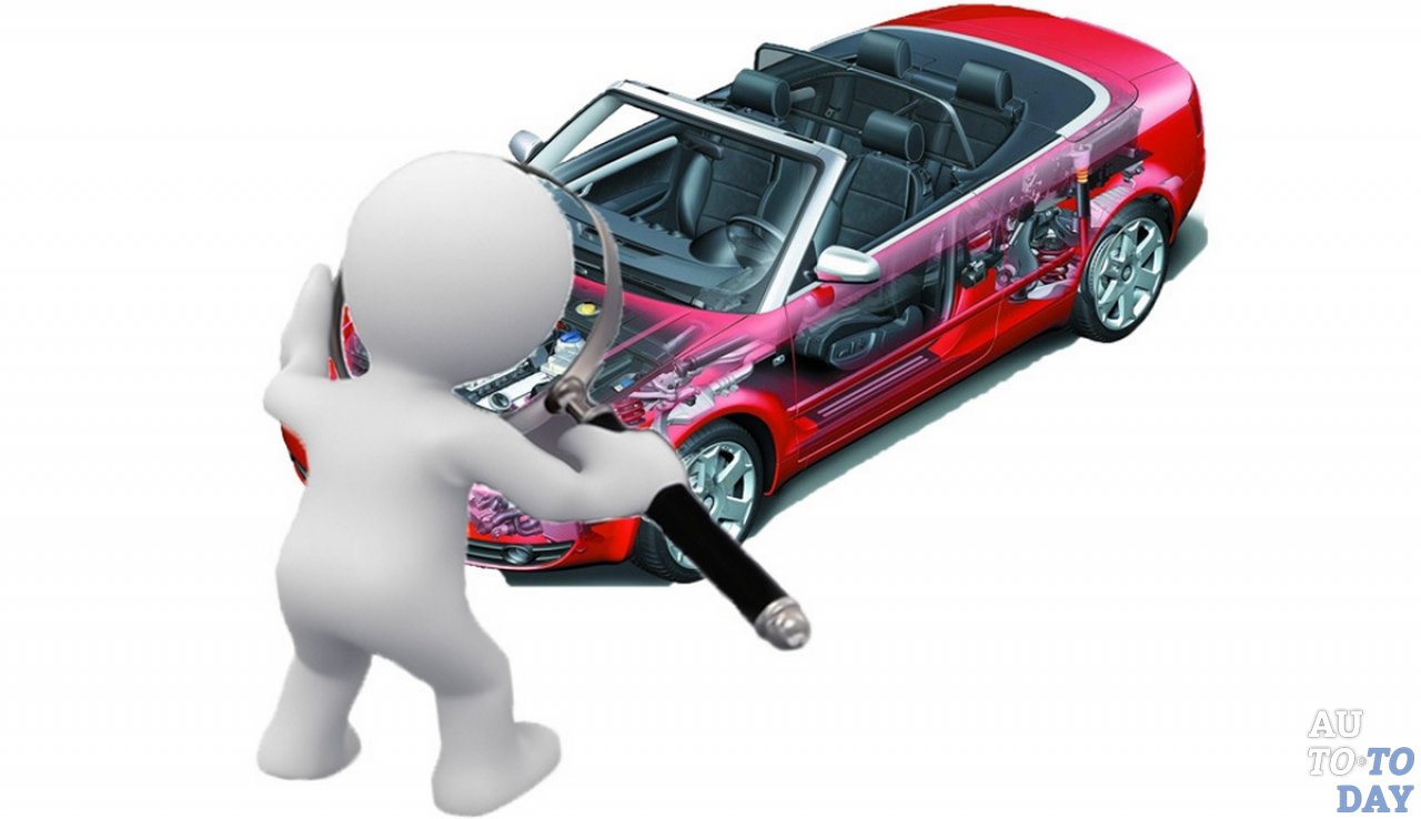 Диагностика авто