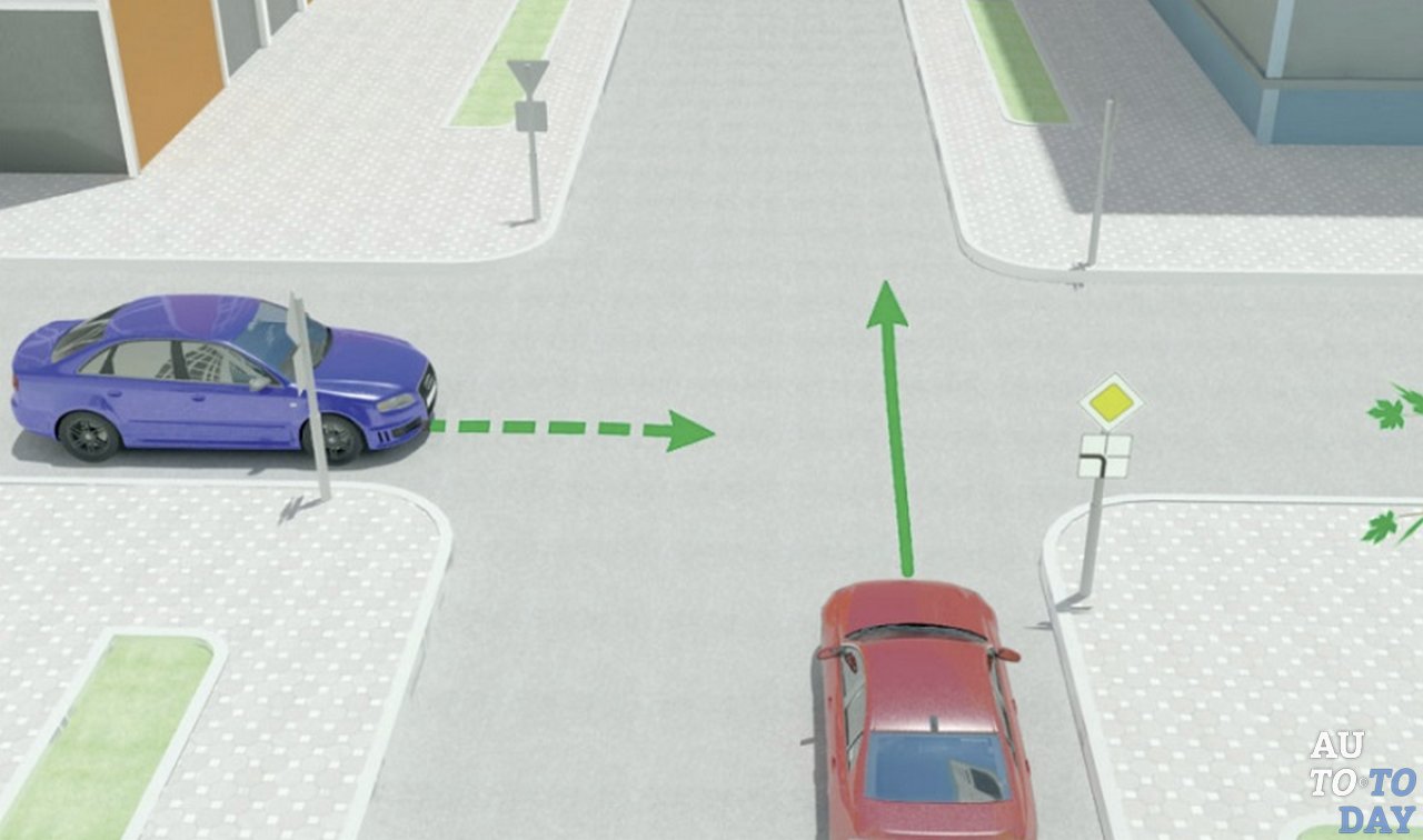 Проезд нерегулируемого перекрестка