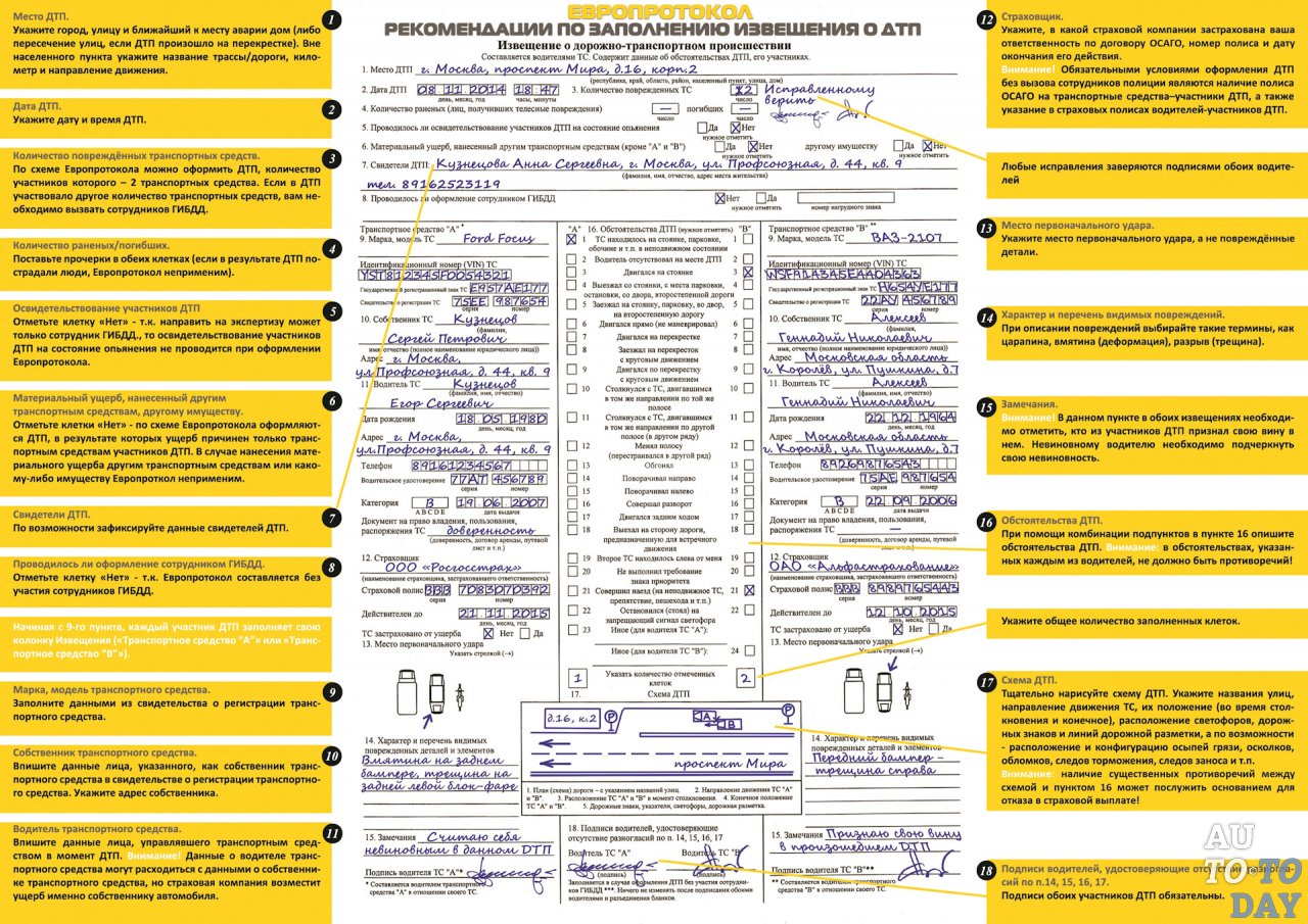 Заполнение лицевой стороны Заполнение лицевой стороны
