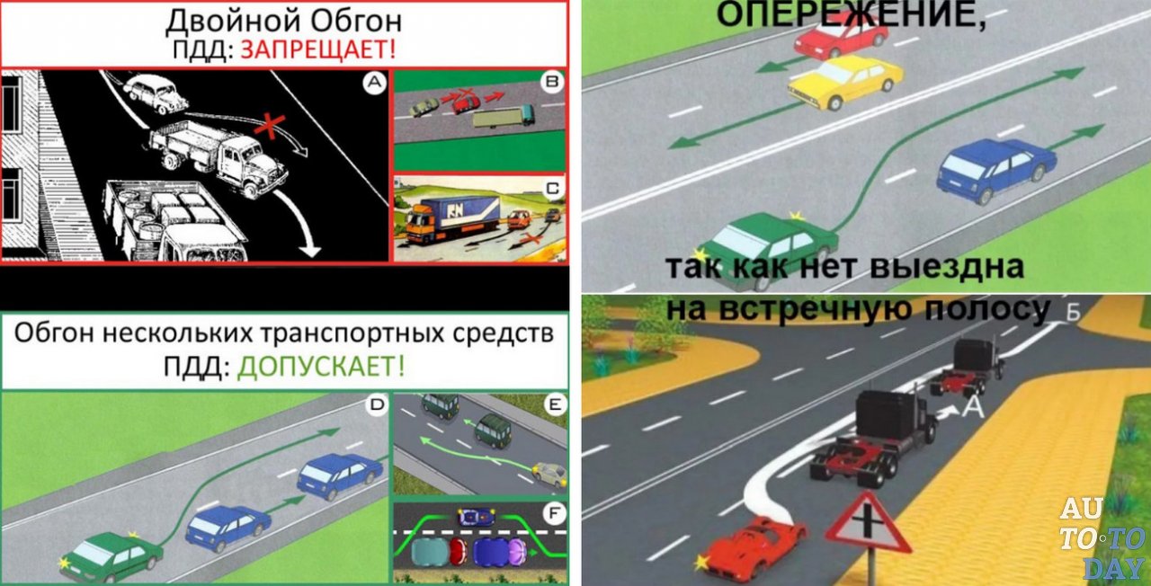 Обгон нескольких транспортных средств Обгон нескольких транспортных средств