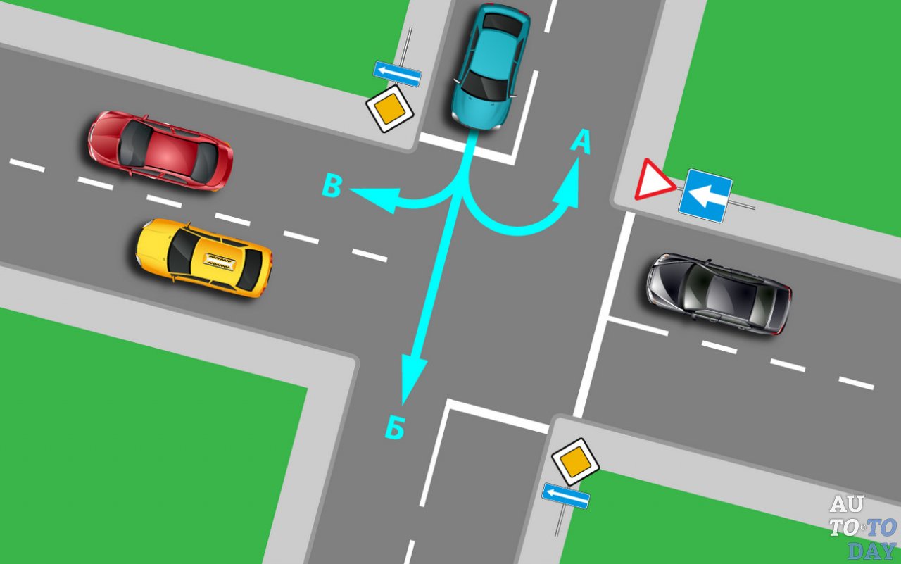 Движение на перекрестке Движение на перекрестке