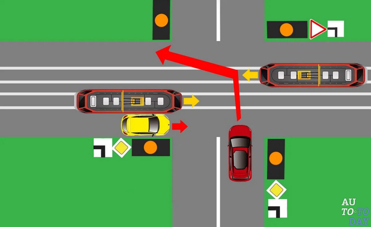 Движение трамвая на перекрёстке Движение трамвая на перекрёстке