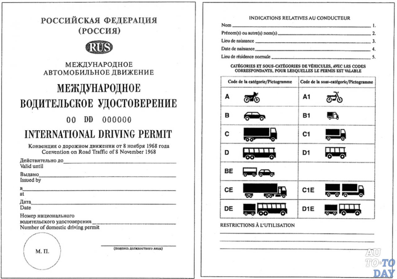 Пример международного водительского удостоверения Пример международного водительского удостоверения