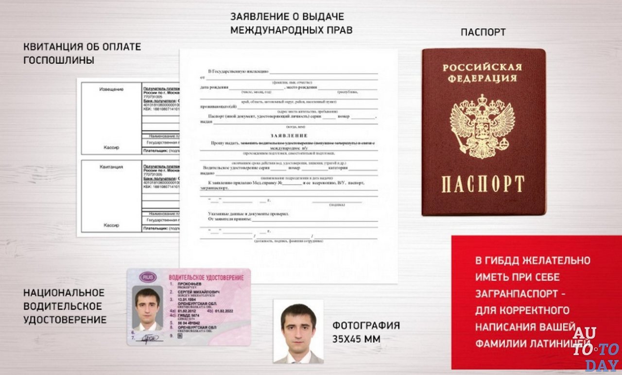 Чем Отличаются Российские Права От Международных Фото