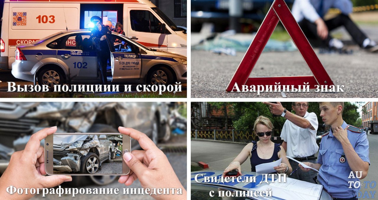 Алгоритм действий после ДТП Алгоритм действий после ДТП