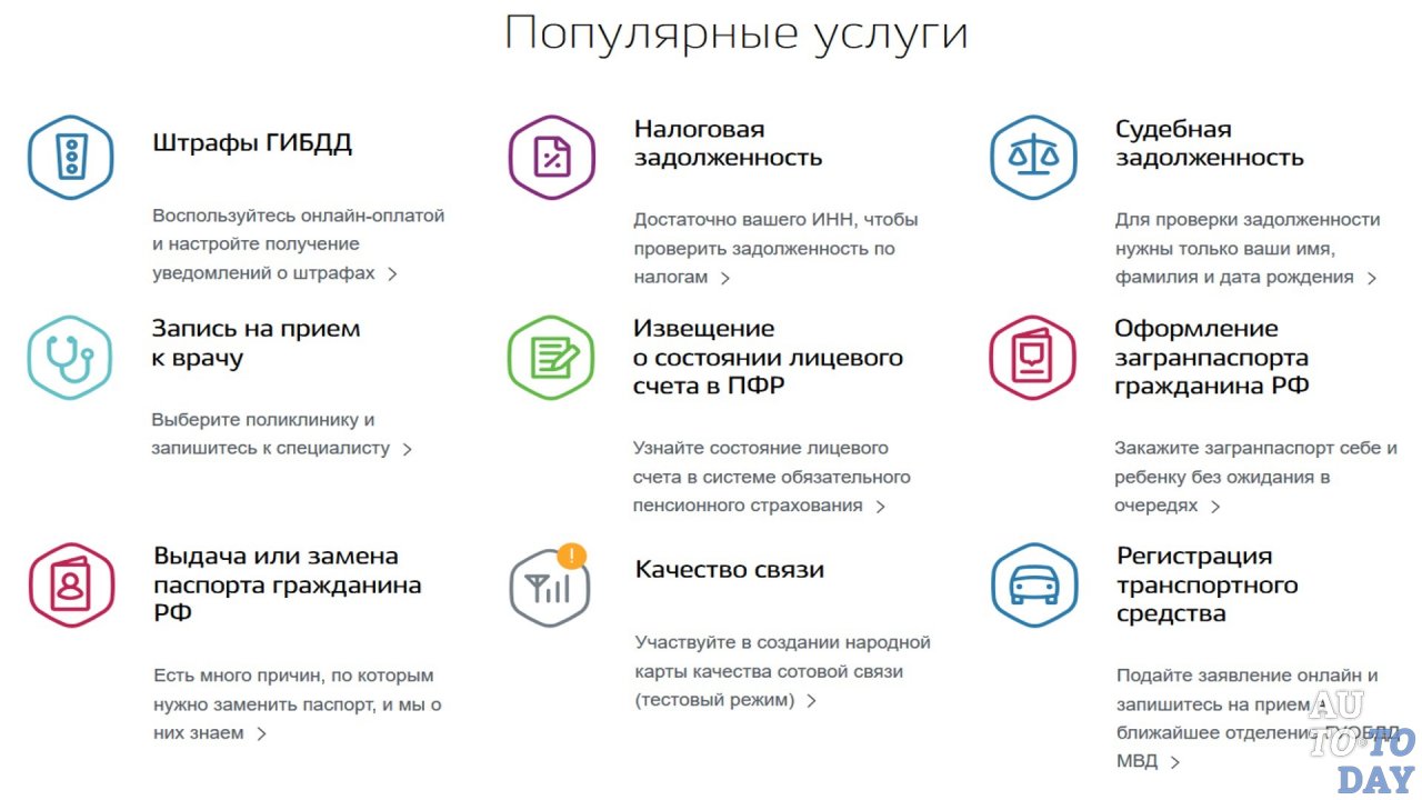Услуги на портале Госуслуг Услуги на портале Госуслуг