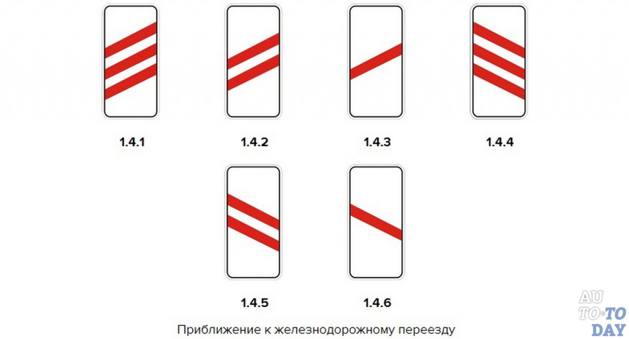 2.1 4. Знаки 1.4.1 - 1.4.6. "приближение к железнодорожному переезду".. Знак 1.4.1 "приближение к железнодорожному переезду". 1.4.1-1.4.6 «Приближение к железнодорожному переезду».. Дорожные знаки 1.4.1-1.4.6 приближение к железнодорожному переезду.