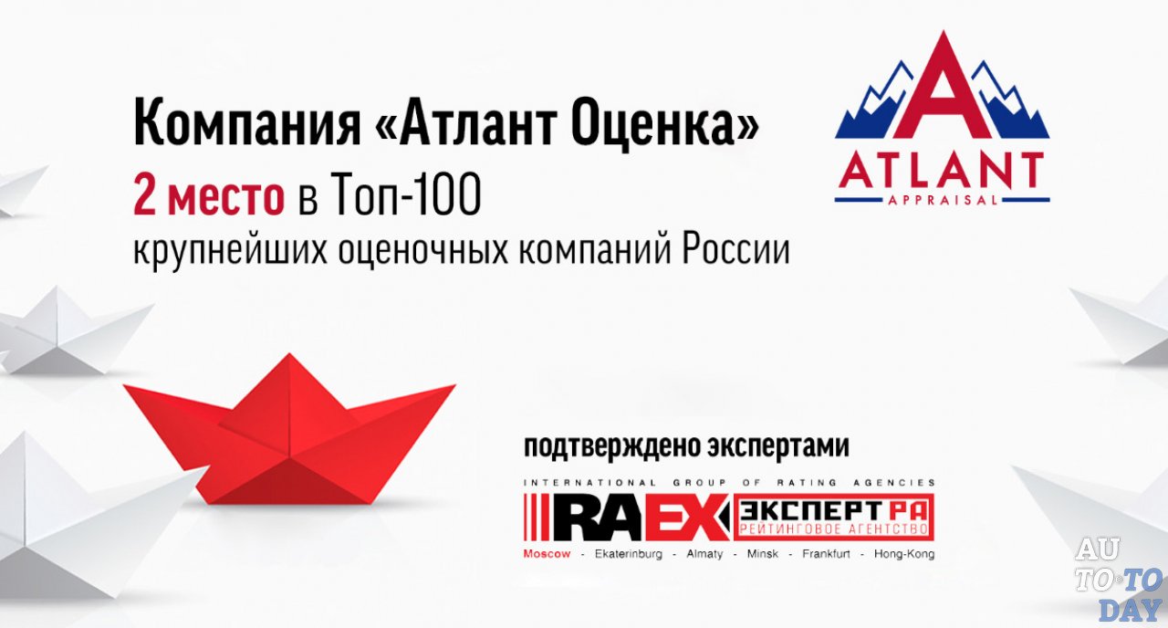 Атлант Оценка