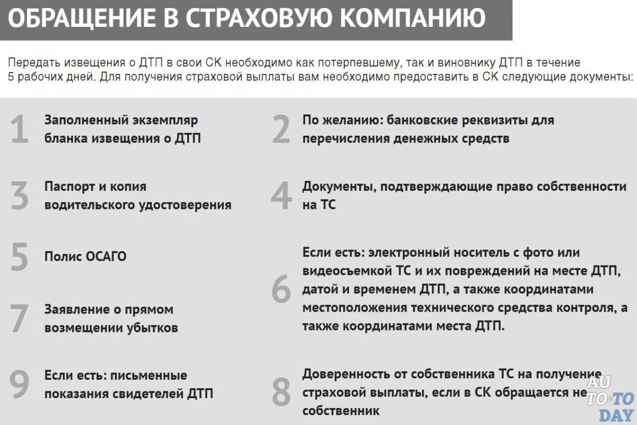 Обращение в страховую после ДТП