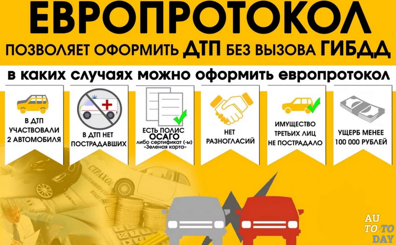 Правила оформления Европротокола