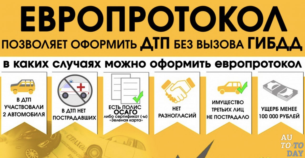 В каких случаях нужно оформлять европротокол