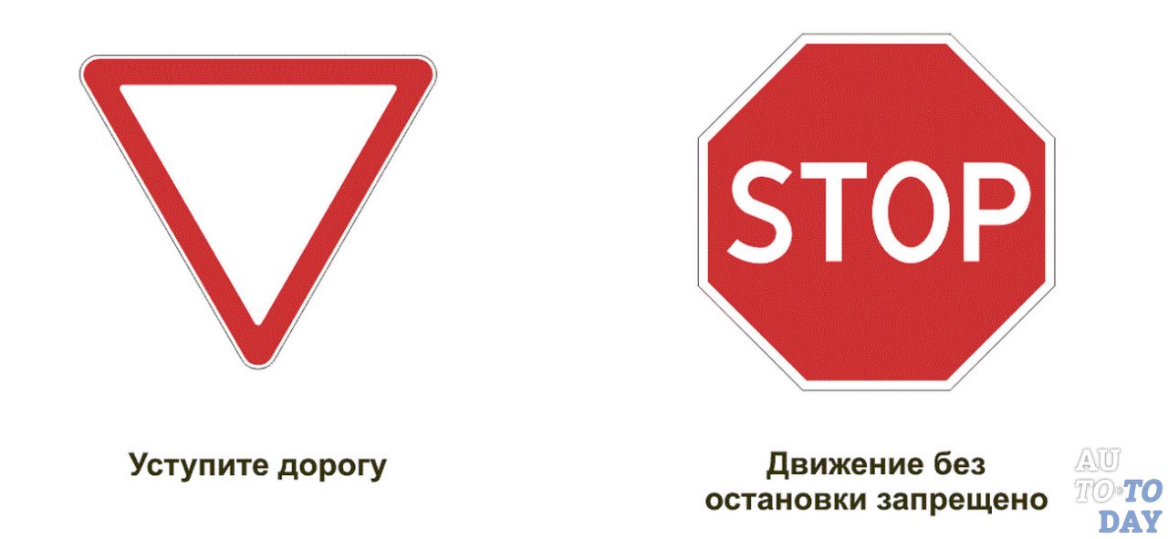 Дорожные знаки