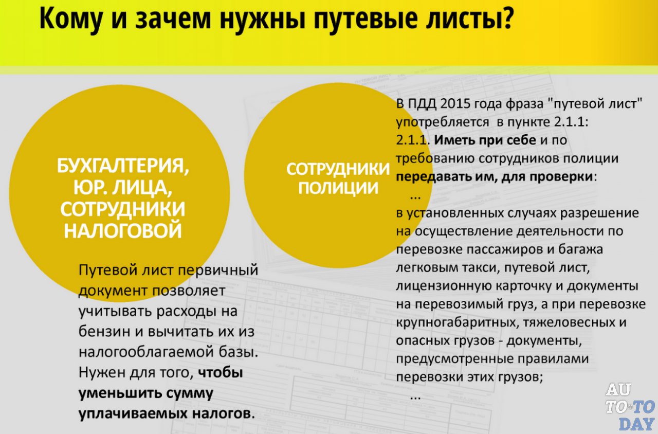 Кому и зачем нужны путевые листы Кому и зачем нужны путевые листы