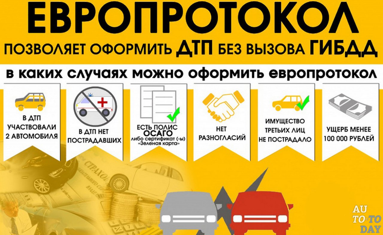 Правила оформления Европротокола