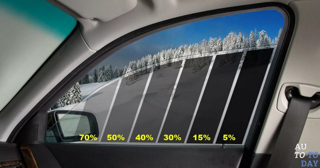 Тонирование стекол