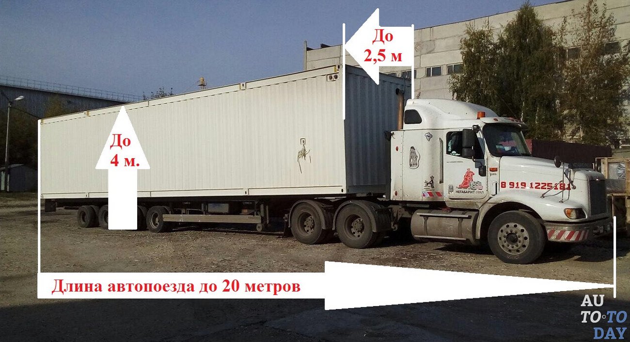 Длина грузового отсека ларгус