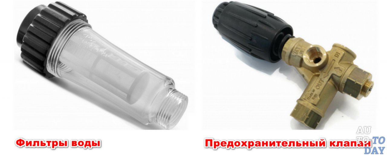 Фильтр воды и предохранительный клапан Фильтр воды и предохранительный клапан