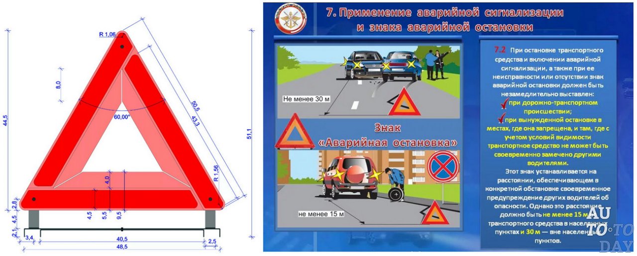 За сколько ставится знак аварийной остановки