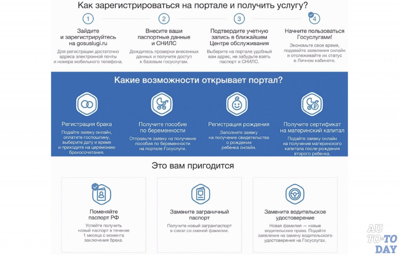 Регистрация