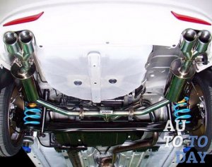 Выхлопная система автомобиля Выхлопная система автомобиля