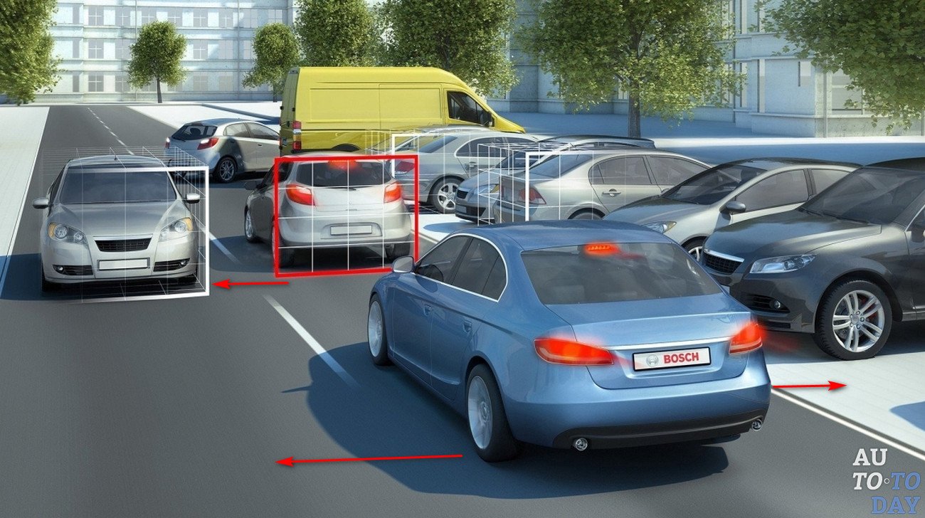 Безопасное расстояние между автомобилями