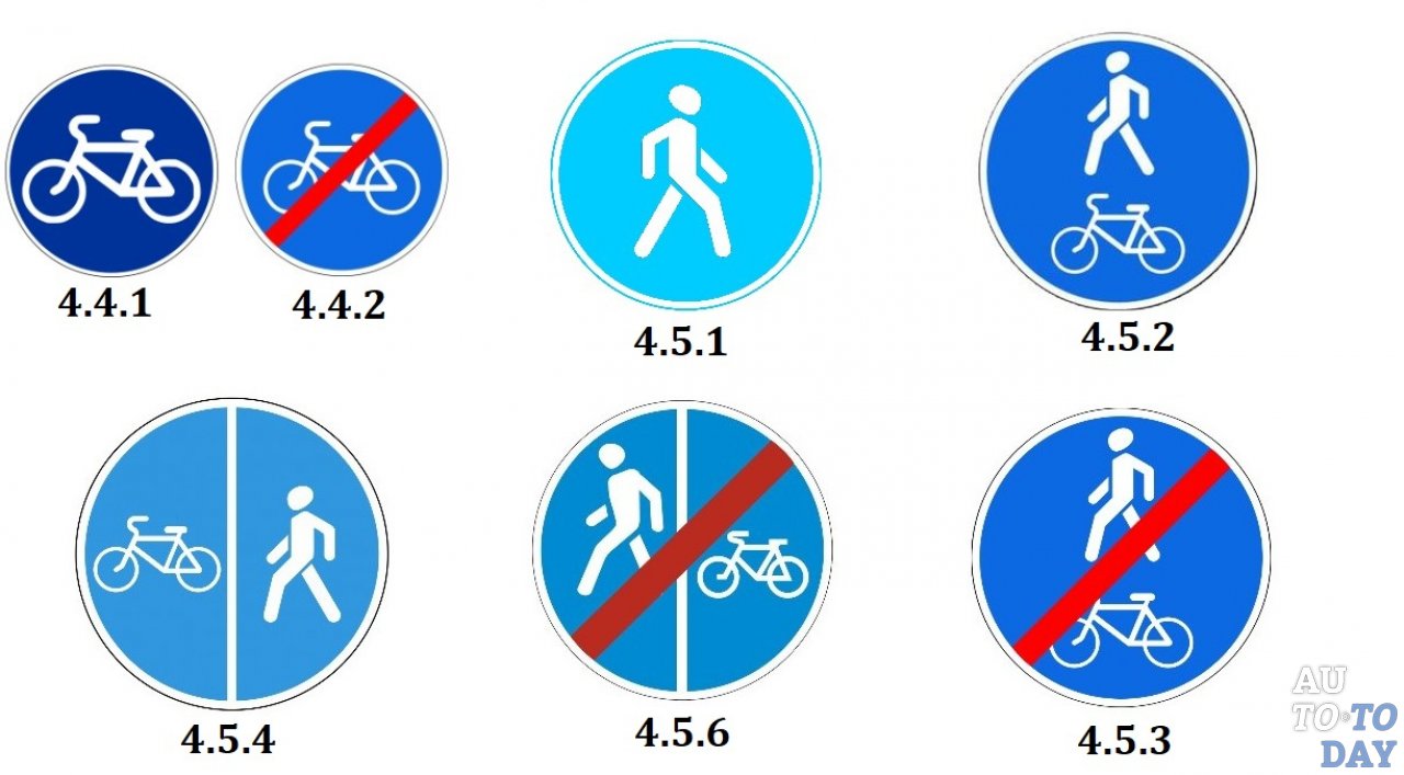 Предписывающие знаки определяющие права других участников на дороге, кроме авто Предписывающие знаки определяющие права других участников на дороге, кроме авто