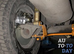 Тюнинг тормозной системы Тюнинг тормозной системы