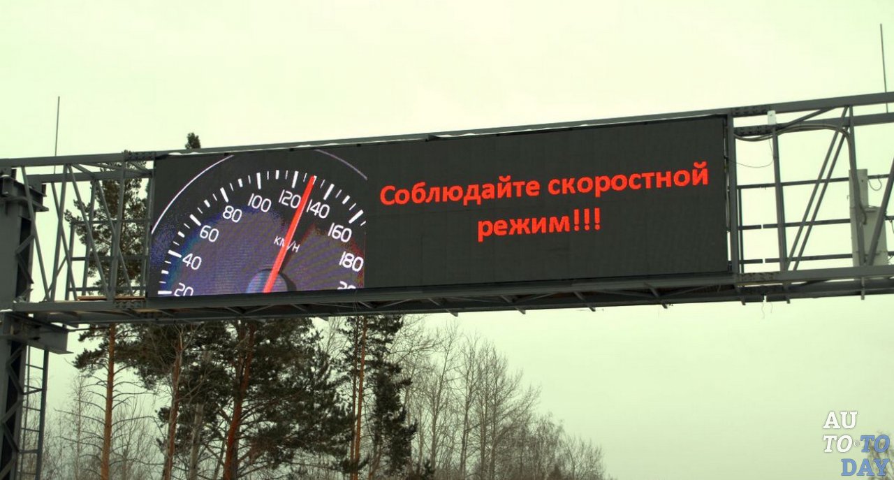 Скоростной режим на дорогах Скоростной режим на дорогах