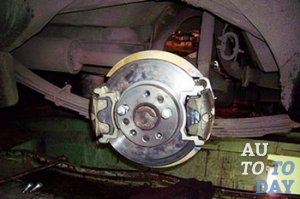 Тюнинг тормозной системы Тюнинг тормозной системы