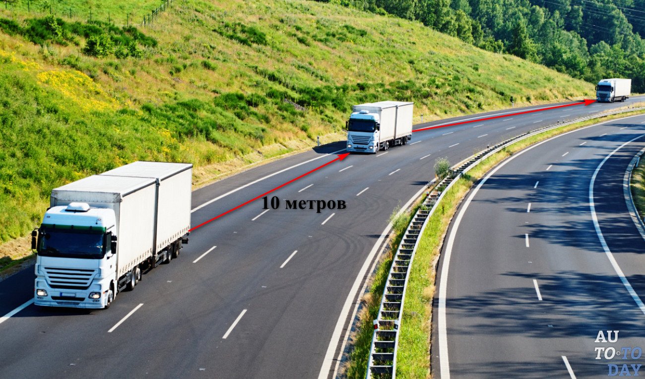 Расчет дистанции между автомобилями Расчет дистанции между автомобилями