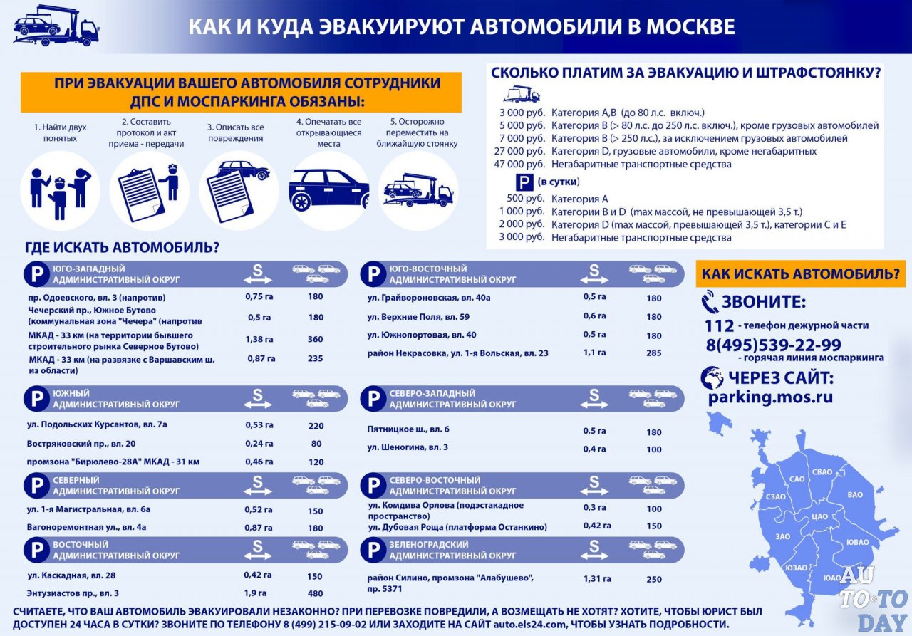 Эвакуация автомобиля на штрафстоянку, как вызвать эвакуатор, правила и  порядок эвакуации