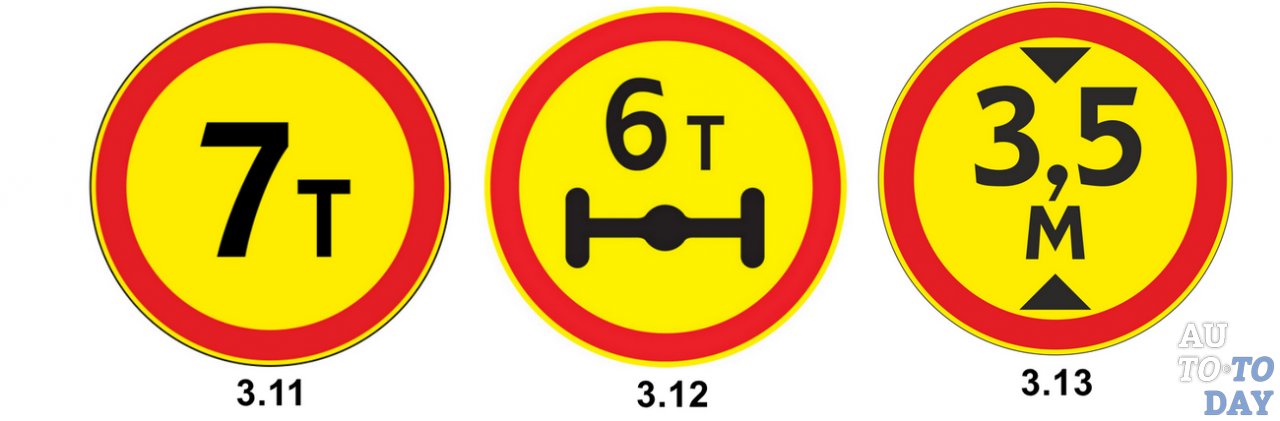 Временные знаки дорожного движения Временные знаки дорожного движения
