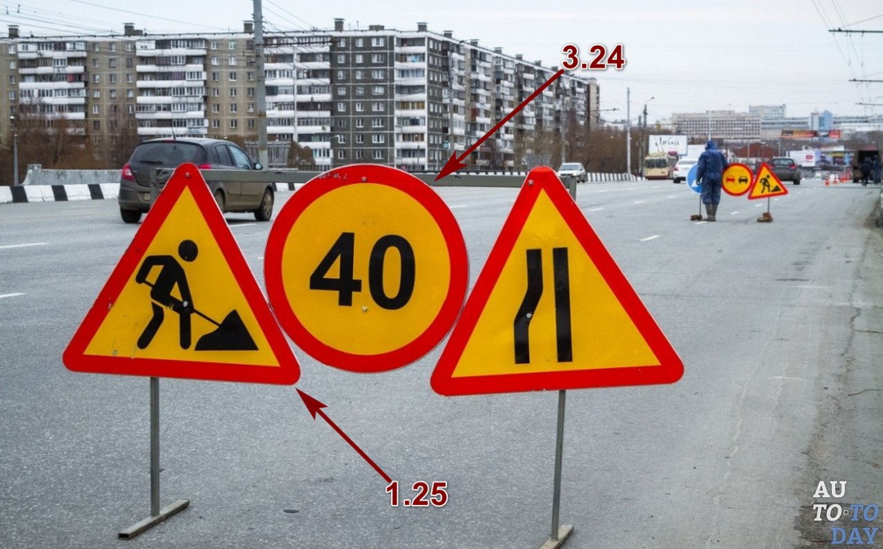 Использование временных дорожных знаков Использование временных дорожных знаков