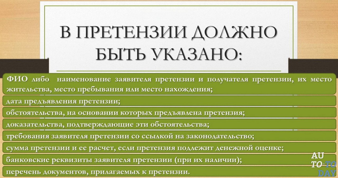 Досудебная претензия
