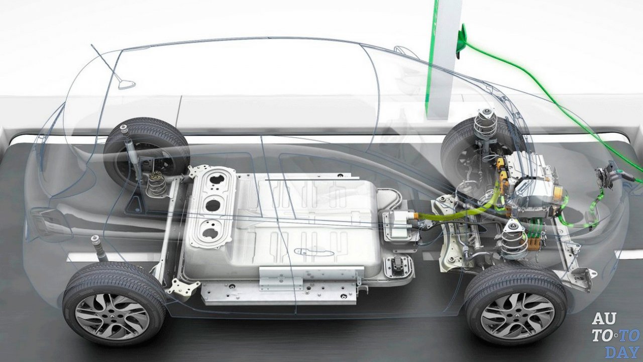 Конструкция электромобиля Конструкция электромобиля