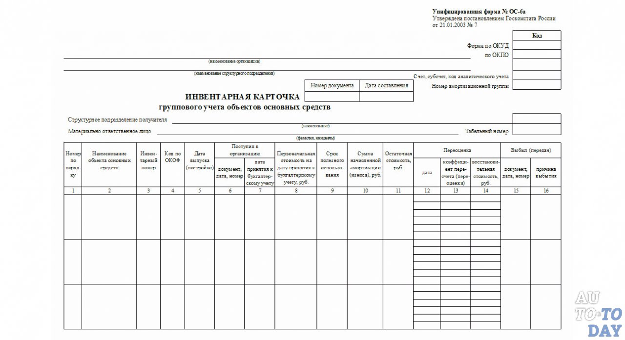 Инвентаризационная карта Инвентаризационная карта
