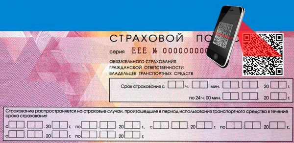 Страхование автомобиля осаго вск
