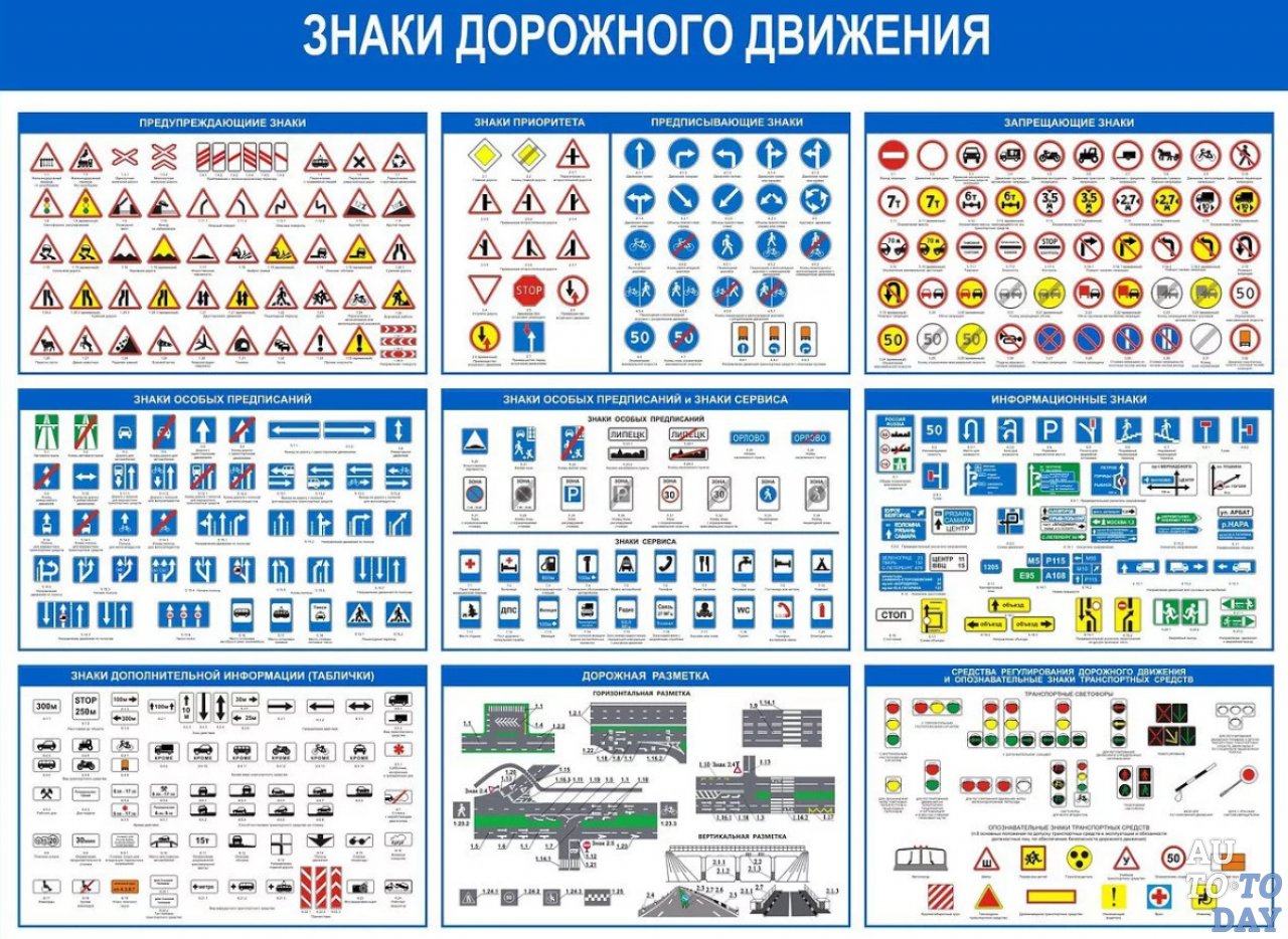 Знаки дорожного движения