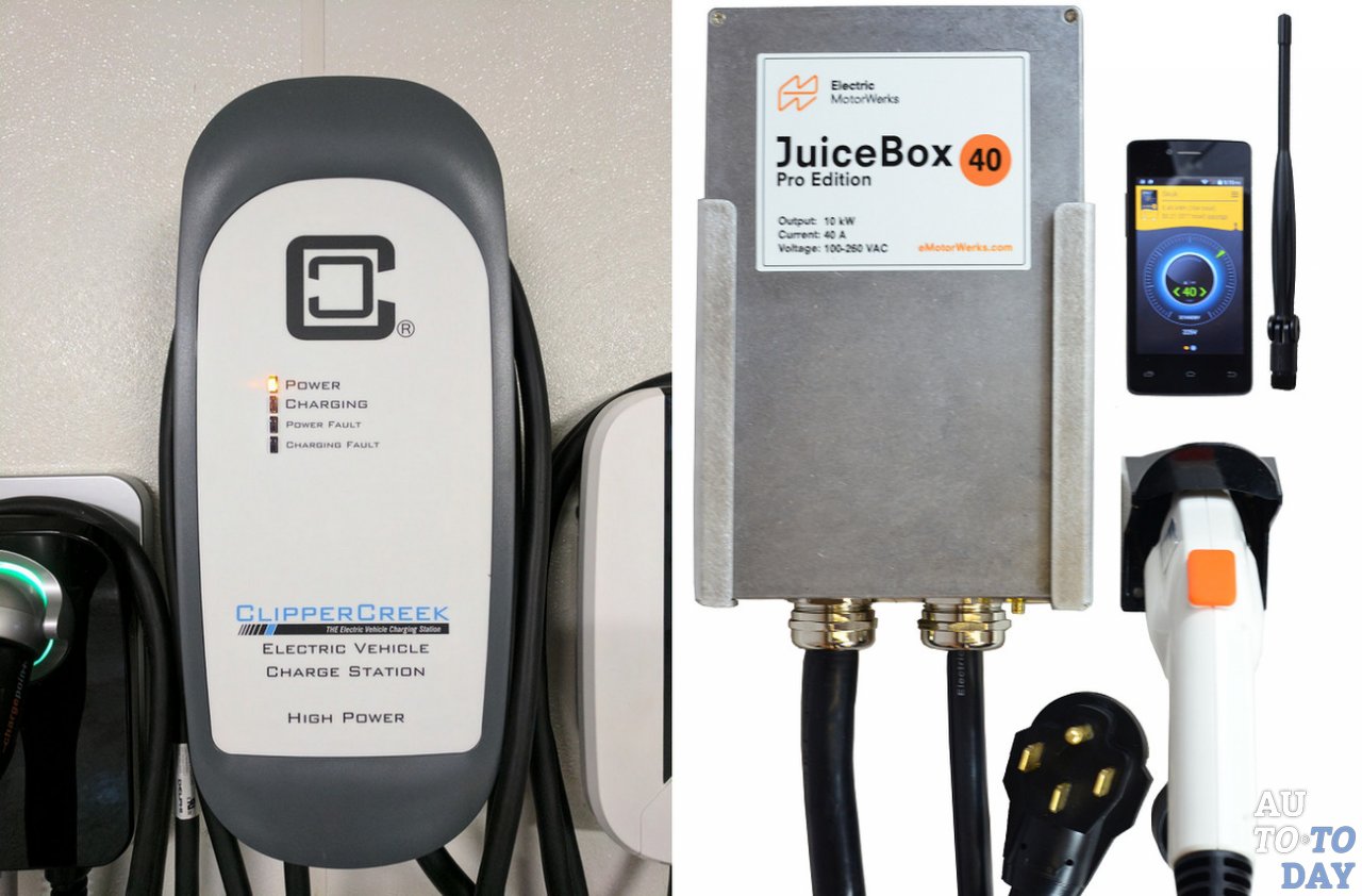 Оборудование для подзарядки электромобиля Оборудование для подзарядки электромобиля