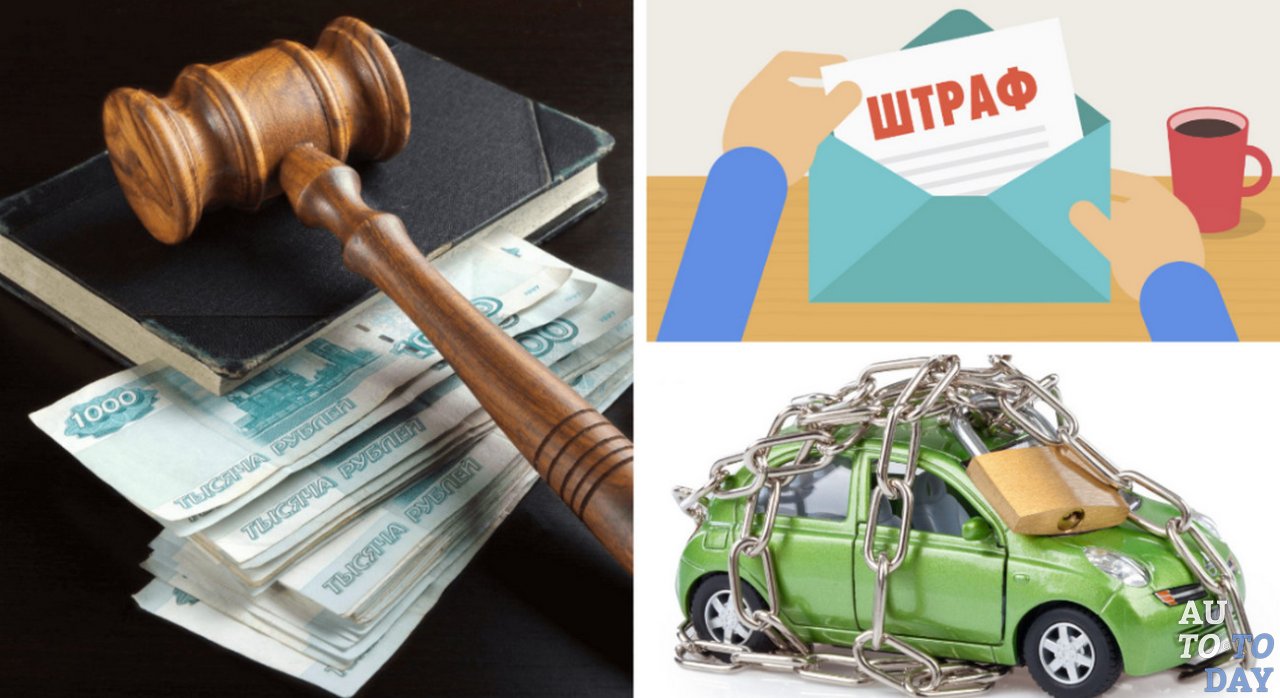 Санкции при несвоевременном внесении налога Санкции при несвоевременном внесении налога