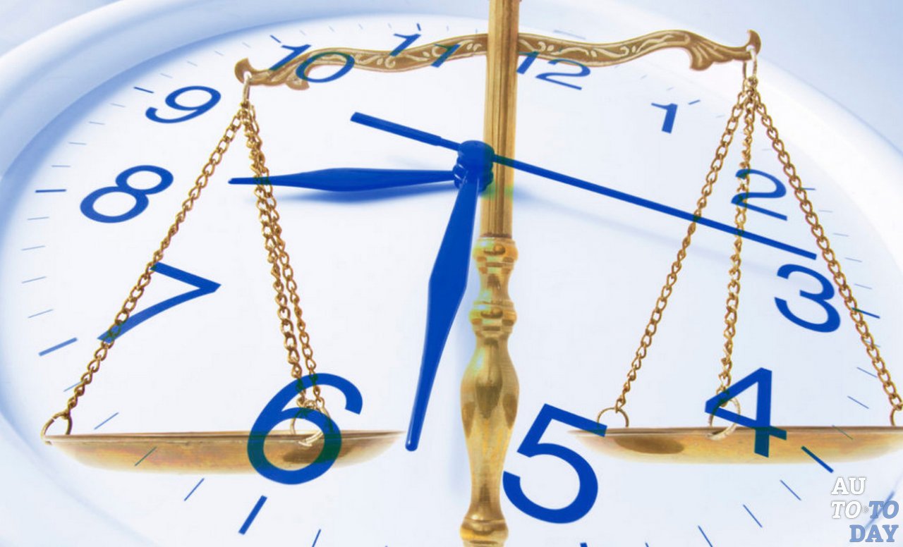 Срок исковой давности