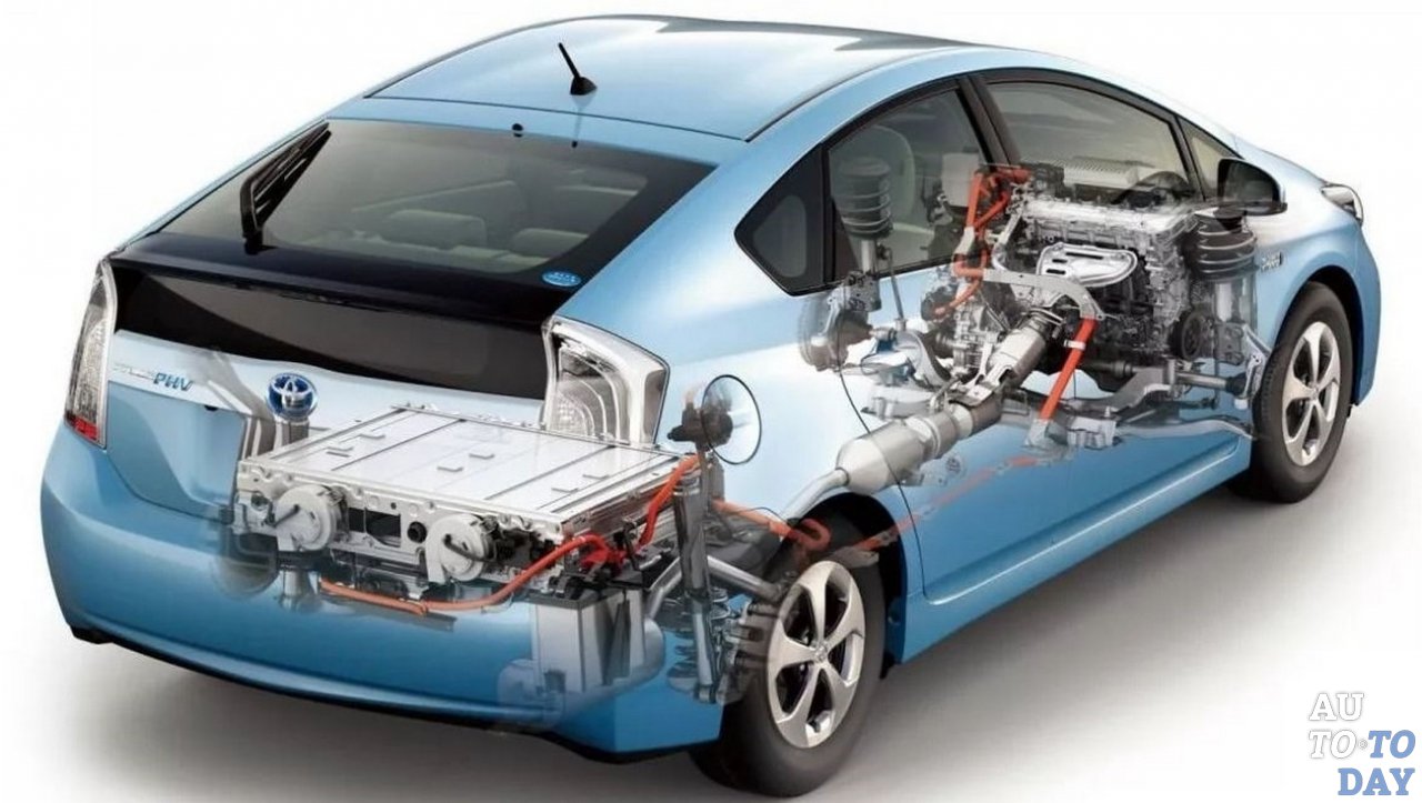 Устройство гибридного автомобиля Устройство гибридного автомобиля