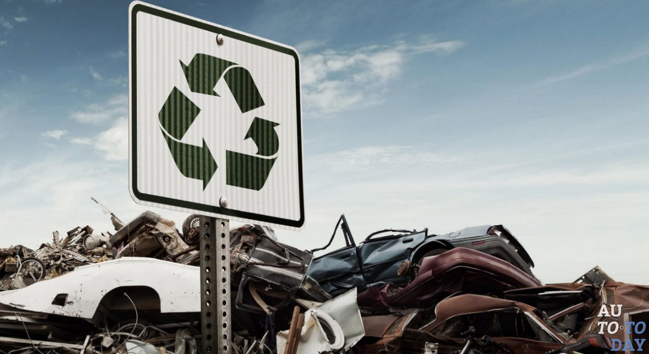 Утилизационный сбор Утилизационный сбор