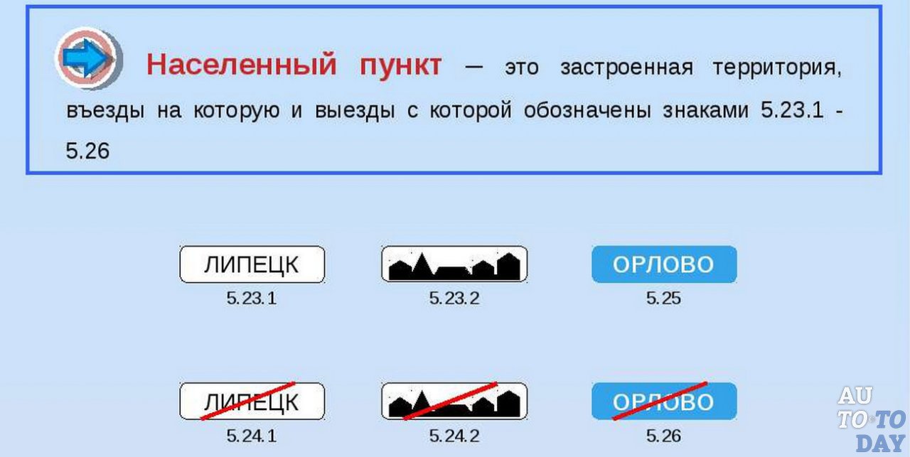 Выберите верные определения знаков. Выберите верные определения знаков