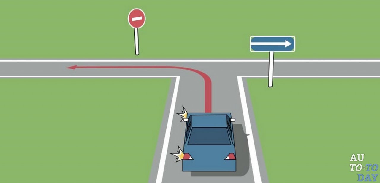 Одностороннее движение на дороге Одностороннее движение на дороге