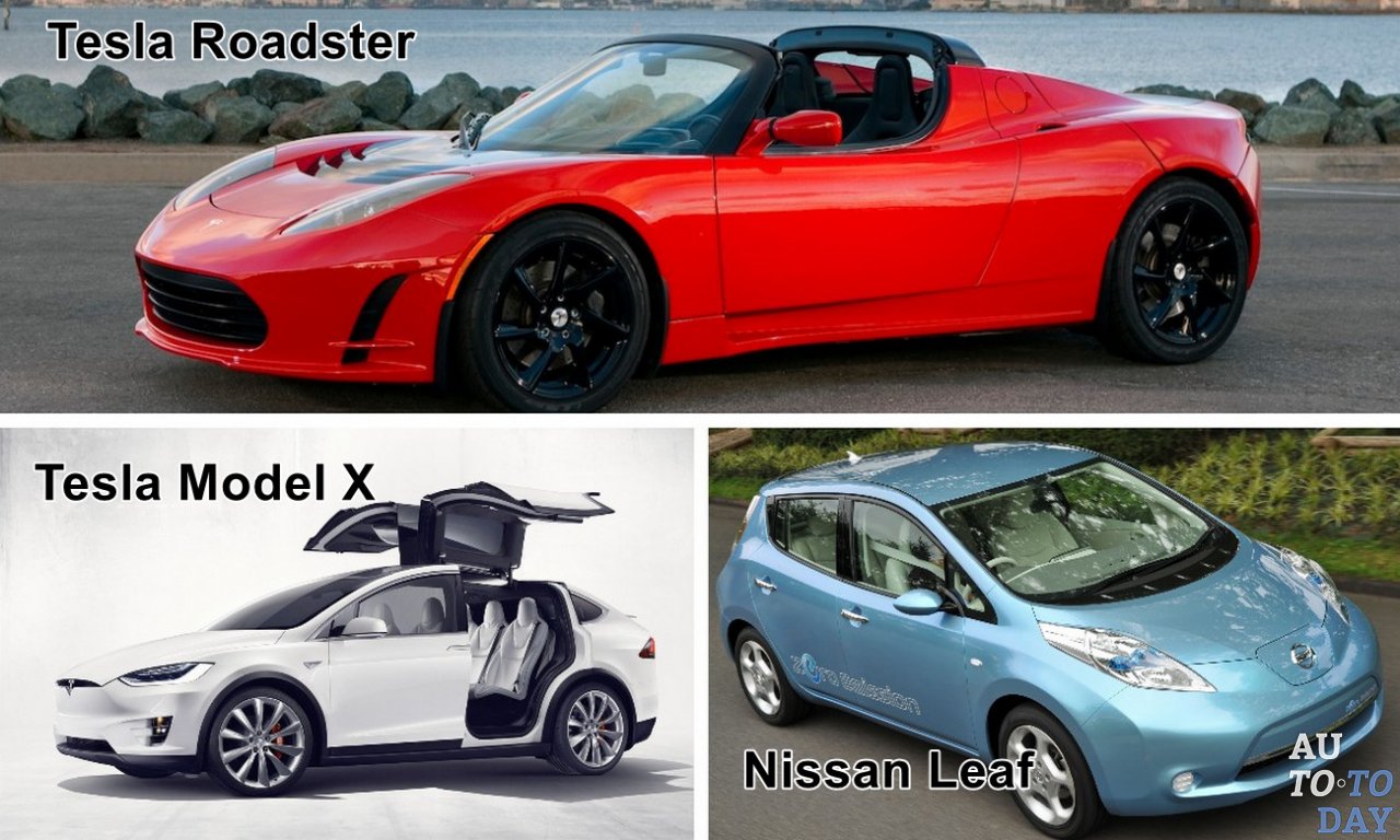 Полноразмерные автомобили