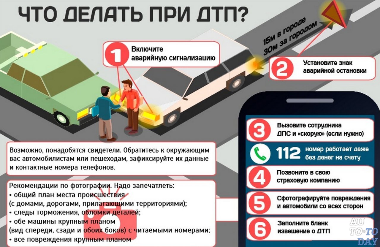 Порядок действий при ДТП Порядок действий при ДТП
