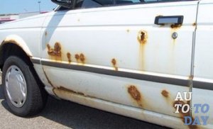 Коррозия Коррозия